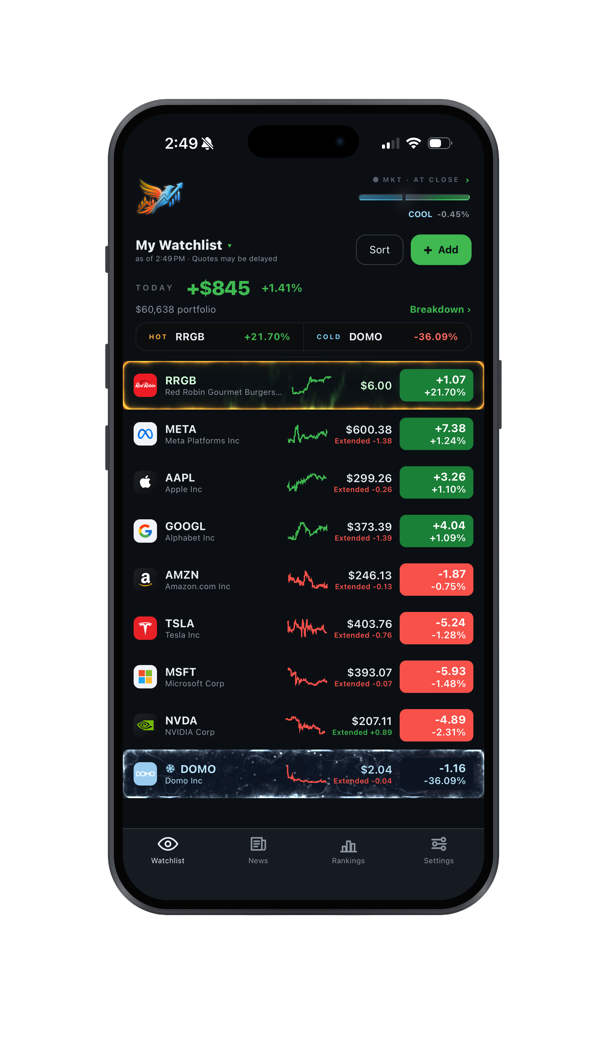 StockFloc watchlist with Red Robin on fire and Domo frozen over