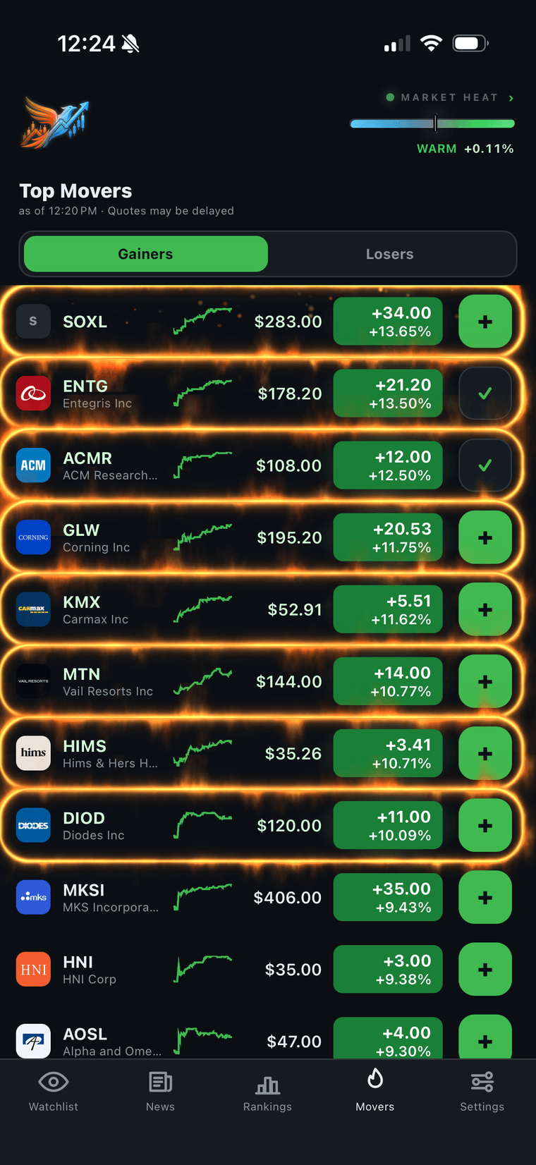 StockFloc Top Movers with every gainer's row on fire
